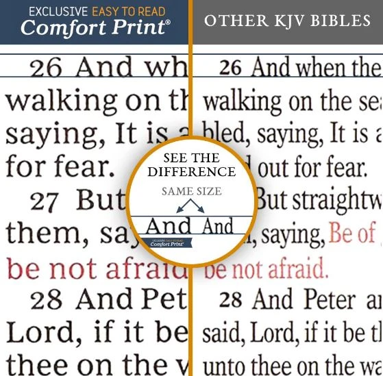 Thomas Nelson KJV Compact Bible, MacLaren Series, Leathersoft, Brown 7 Thomas Nelson KJV Compact Bible, MacLaren Series, Leathersoft, Brown - Image 5