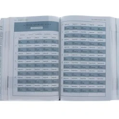 Thomas Nelson NET, Love God Greatly Bible, Hardcover, Comfort Print -SHOPtheWORD store 221 0024 5